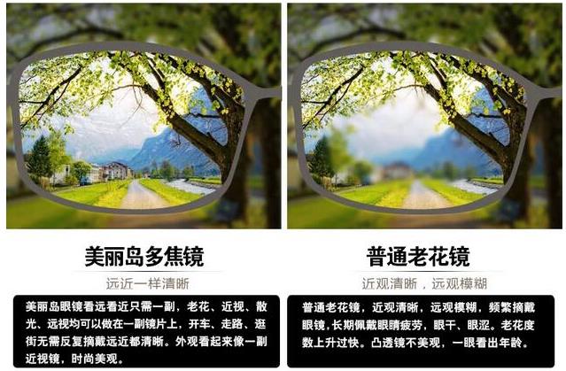 美麗島漸進(jìn)多焦鏡適合的人群，需要注意的事項