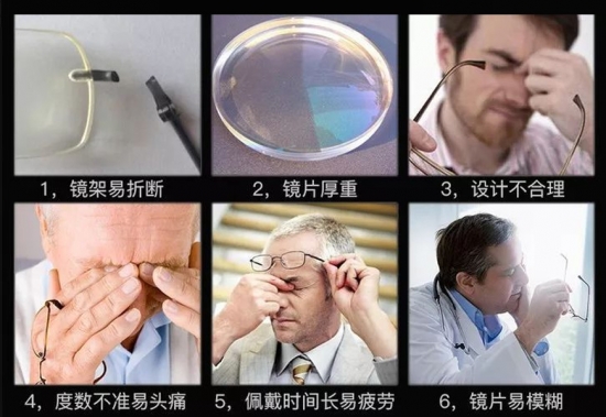 美麗島多焦鏡 美麗島多焦鏡