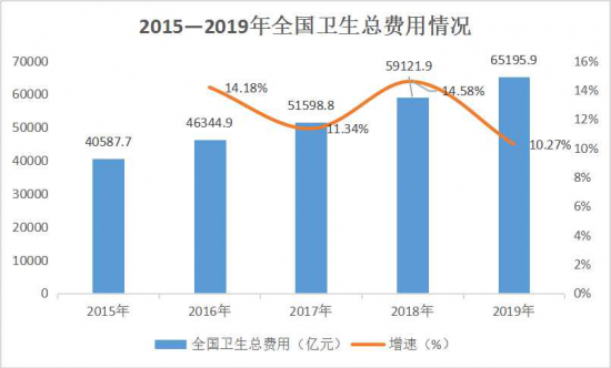 美麗島：誰來為3.9億近視老花眼負責？
